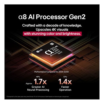 LG 55-tums LG QNED MiniLED AI QNED87 4k Smart TV 2025, 55QNED87A6B