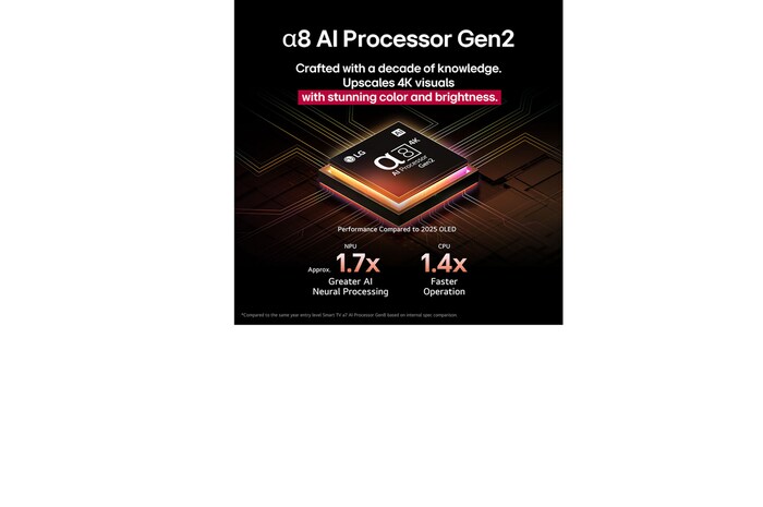 LG 75 tums LG QNED MiniLED AI QNED87 4k Smart TV 2025, 75QNED87A6B