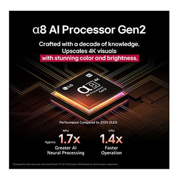 LG 75-tums LG QNED MiniLED AI QNED85 4k Smart TV 2025, 75QNED87A6B