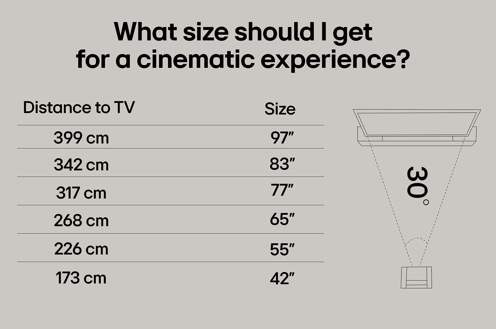 LG 43-tums LG QNED AI QNED8E 4k Smart TV 2025, 43QNED8EA6B