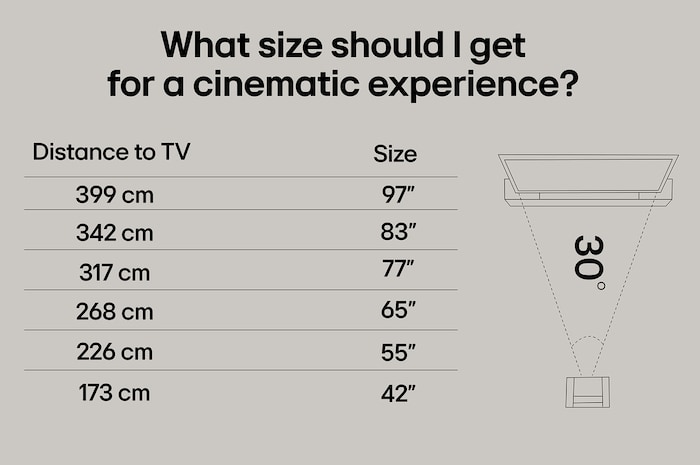 LG 50" QNED AI QNED8E 4K Smart TV 2025, 50QNED8EA6B