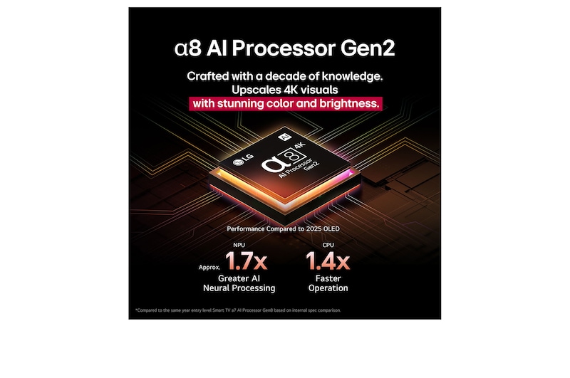 LG 75" QNED MiniLED AI QNED93 4K Smart TV 2025, 75QNED93A6A