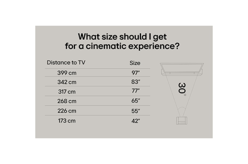 LG AI Magic Remote framför en LG TV-skärm. På skärmen visas en personlig hälsning från LG AI med anpassade nyckelord baserade på användarens sök- och visningshistorik. Vid fjärrkontrollen visas en ikon och etikett som visar att AI Concierge-funktionen är lättillgänglig med ett kort tryck på AI-knappen. 