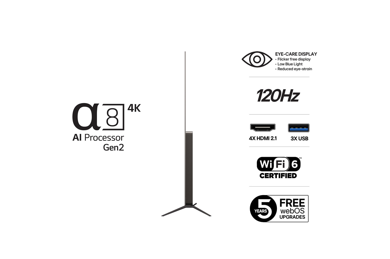 Vy bakifrån av LG OLED AI B5 4K Smart TV.
