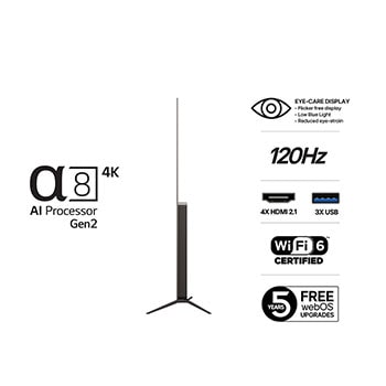 Vy bakifrån av LG OLED AI B5 4K Smart TV.