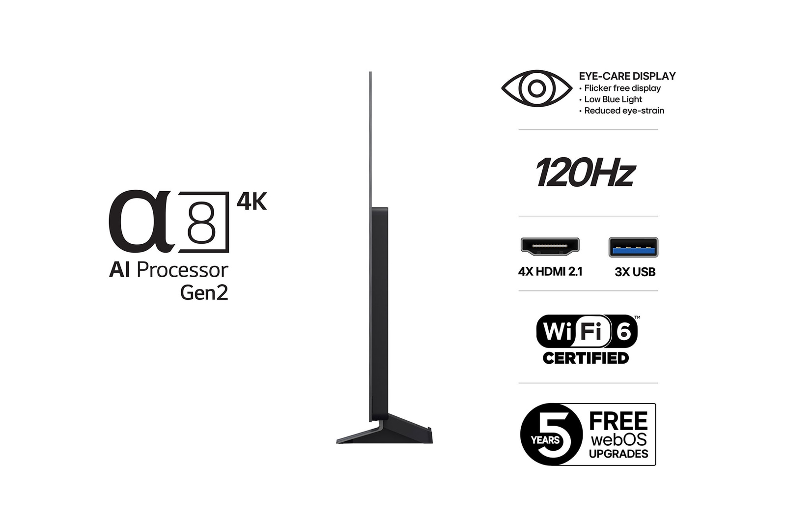 Sidovy av LG OLED AI B5 4K Smart TV.