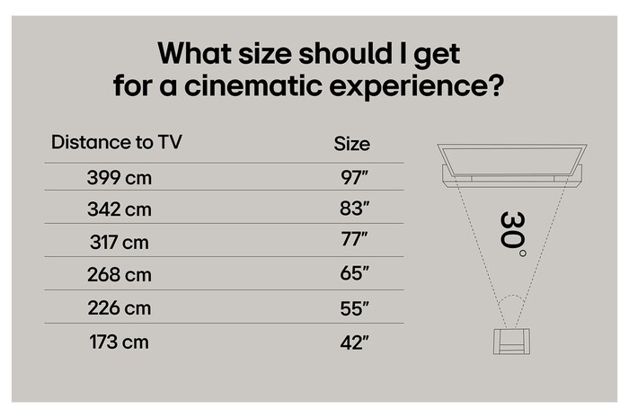 Living room space with a wall-mounted LG OLED TV. On the TV is a mountain range against a dark evening sky filled with stars. This scene is split in half to show how Perfect Black delivers true black levels whether it's bright or dark around you. One side of the scene shows a duller, grayer version of the landscape labeled, Non Perfect Black display. On the other side is a more pleasing picture wi
