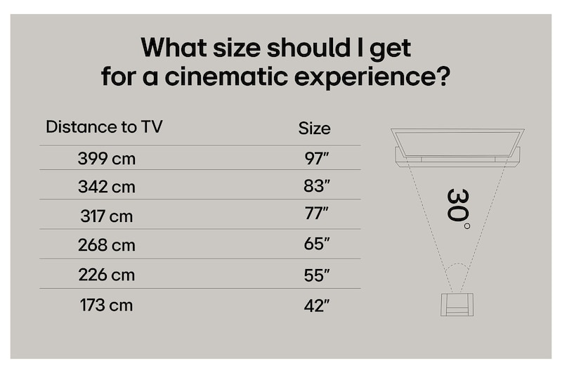 Living room space with a wall-mounted LG OLED TV. On the TV is a mountain range against a dark evening sky filled with stars. This scene is split in half to show how Perfect Black delivers true black levels whether it's bright or dark around you. One side of the scene shows a duller, grayer version of the landscape labeled, Non Perfect Black display. On the other side is a more pleasing picture wi
