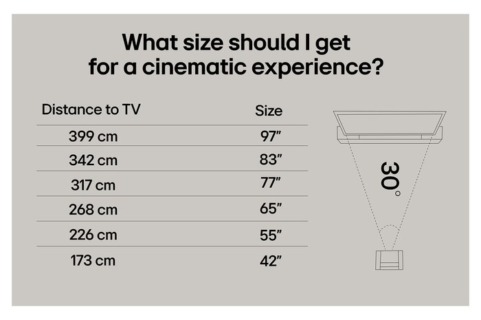 Living room space with a wall-mounted LG OLED TV. On the TV is a mountain range against a dark evening sky filled with stars. This scene is split in half to show how Perfect Black delivers true black levels whether it's bright or dark around you. One side of the scene shows a duller, grayer version of the landscape labeled, Non Perfect Black display. On the other side is a more pleasing picture wi