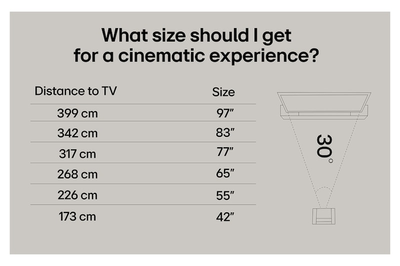 Living room space with a wall-mounted LG OLED TV. On the TV is a mountain range against a dark evening sky filled with stars. This scene is split in half to show how Perfect Black delivers true black levels whether it's bright or dark around you. One side of the scene shows a duller, grayer version of the landscape labeled, Non Perfect Black display. On the other side is a more pleasing picture wi