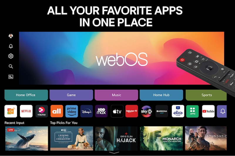 Vardagsrum med en väggmonterad LG OLED TV. På TV:n visas en bergskedja mot en mörk kvällshimmel fylld av stjärnor. Den här scenen är delad på mitten för att visa hur Perfect Black levererar äkta svärtor oavsett om det är ljust eller mörkt omkring dig. Den ena sidan av scenen visar en mattare, gråare version av landskapet med texten Icke-perfekta svärtor. Den andra sidan visar en mer tilltalande bild med ett större dynamiskt omfång av svärtor och högdagrar. Denna har texten Perfekta svärtor. Logotypcertifiering syns också, Perfect Black-teknik levererar svärtor mörkare än eller lika med 0,24 nit upp till 500 lux. En textbubbla vid dess sida lyder Kontrollera Perfect Black-certifieringsmärket.