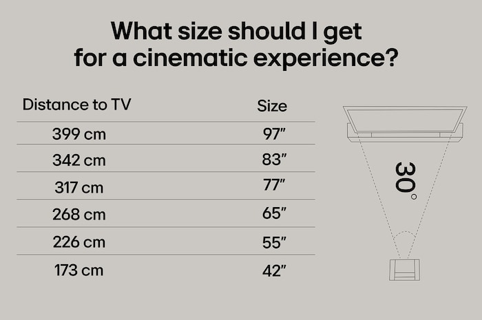 En leopard i skogen i livfulla färger och detaljer. Leoparden har ett rutnätsmönster och ett ljus som lyser bakom sig, vilket indikerar hur LG AI Picture Pro har gjort imponerande visuella förbättringar av scenens upplösning, ljusstyrka, djup och klarhet.