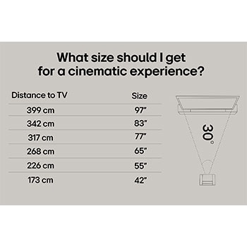 En leopard i skogen i livfulla färger och detaljer. Leoparden har ett rutnätsmönster och ett ljus som lyser bakom sig, vilket indikerar hur LG AI Picture Pro har gjort imponerande visuella förbättringar av scenens upplösning, ljusstyrka, djup och klarhet.