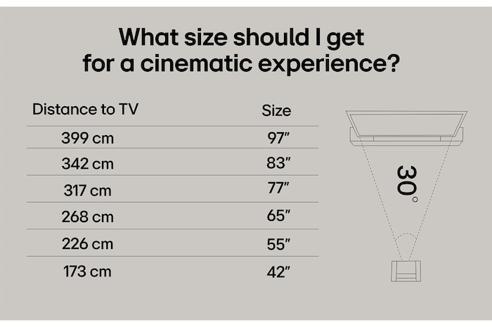 43-tums LG NanoCell AI NANO82 4k Smart TV 2025