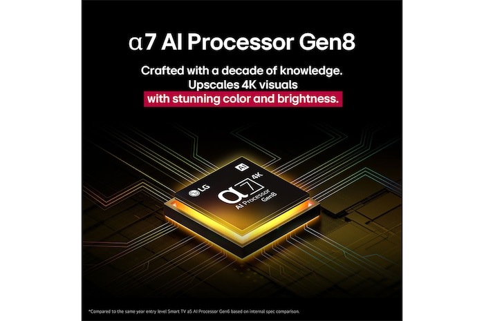 65-tums LG NanoCell AI NANO82 4k Smart TV 2025