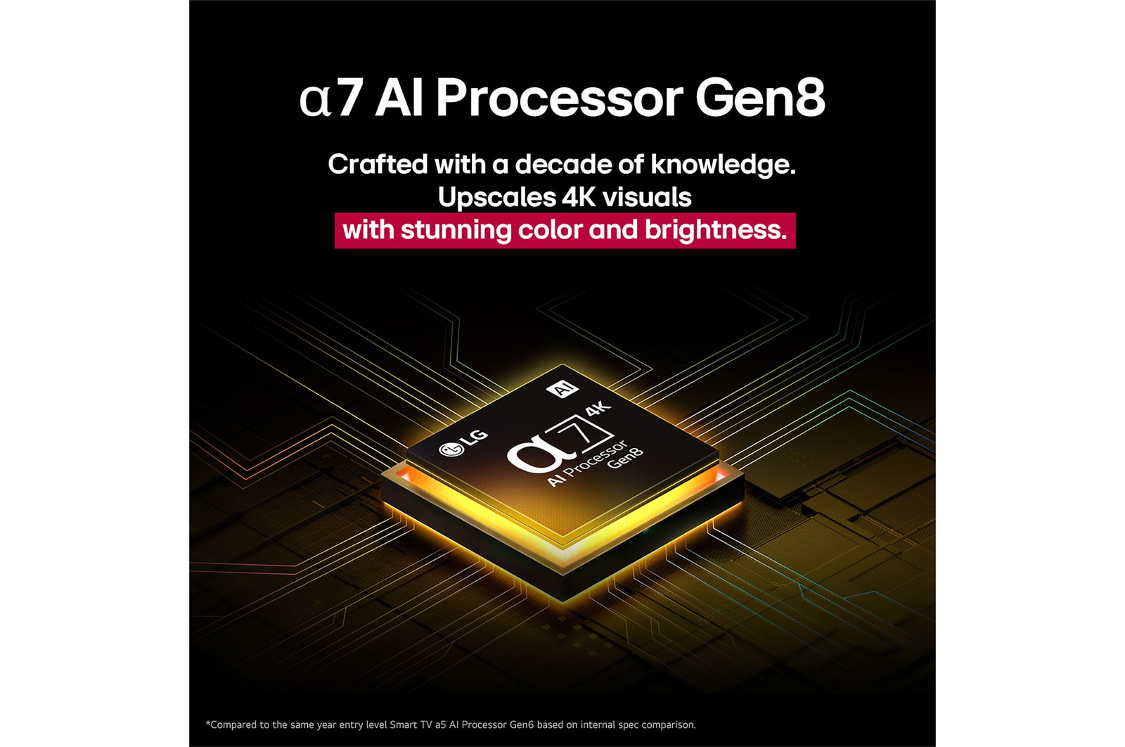 55-tums LG NanoCell AI NANO8E 4k Smart TV 2025