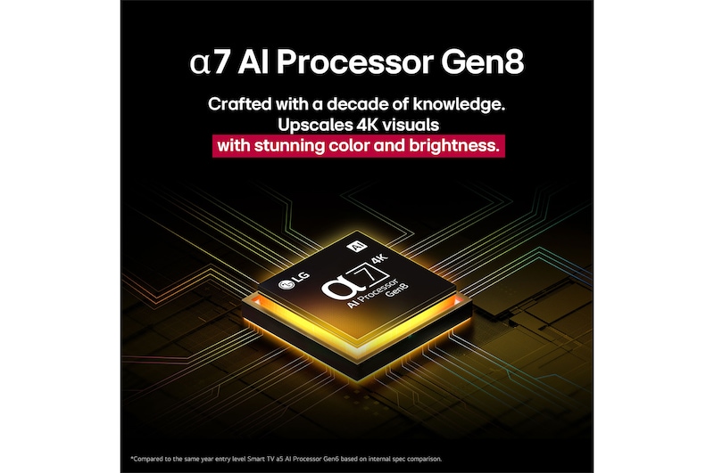 65-tums LG NanoCell AI NANO8E 4k Smart TV 2025