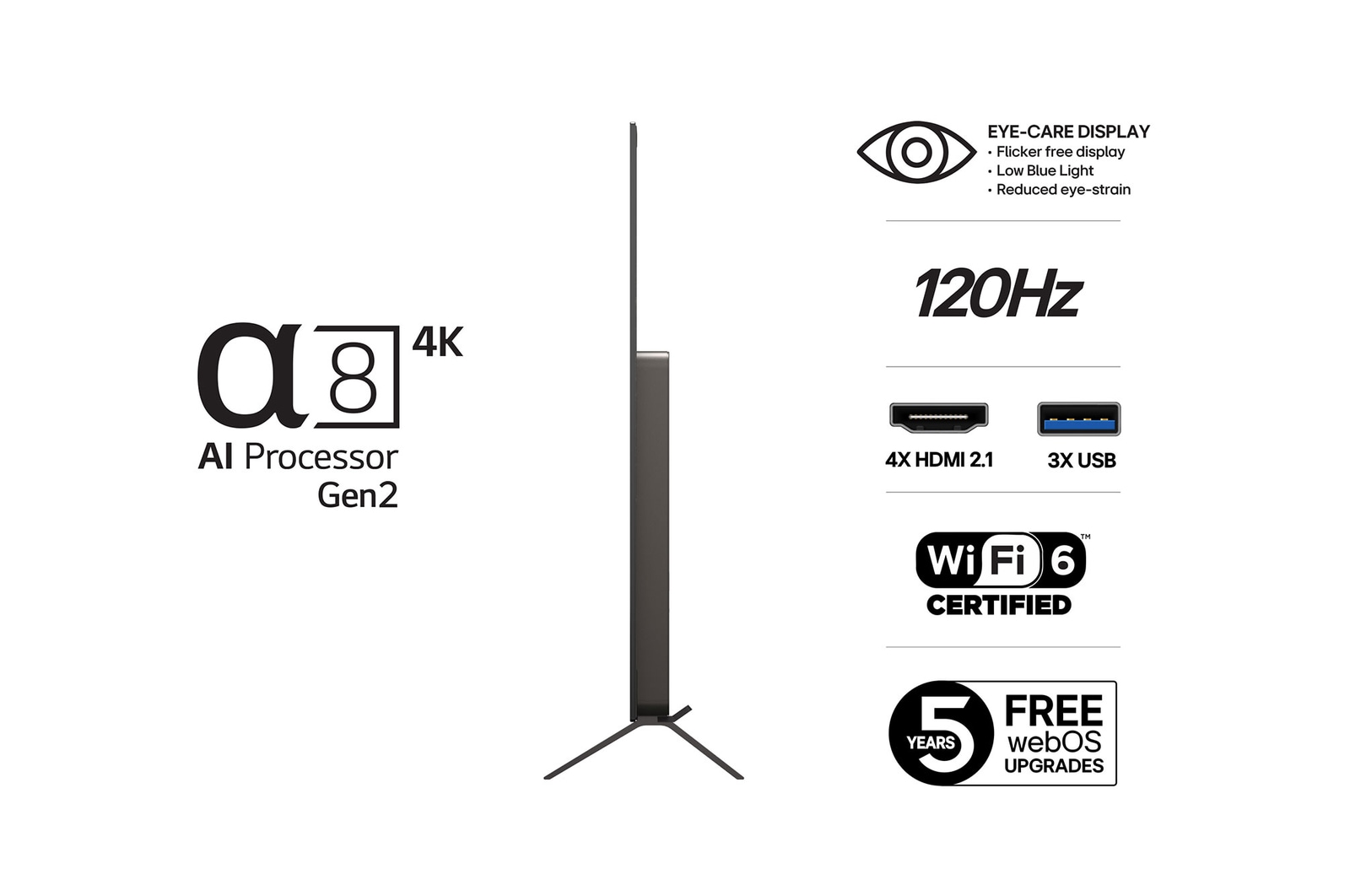Vy bakifrån av LG OLED AI B5 4K Smart TV.