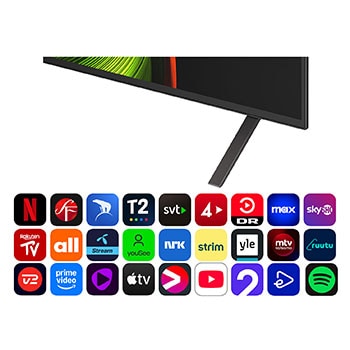 Vy framifrån och från sidan av LG OLED AI B5 4K Smart TV som visar dess längd, bredd, höjd och djupdimensioner.