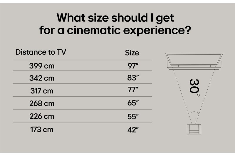 55-tums LG UHD AI UA74 4K Smart TV 2025