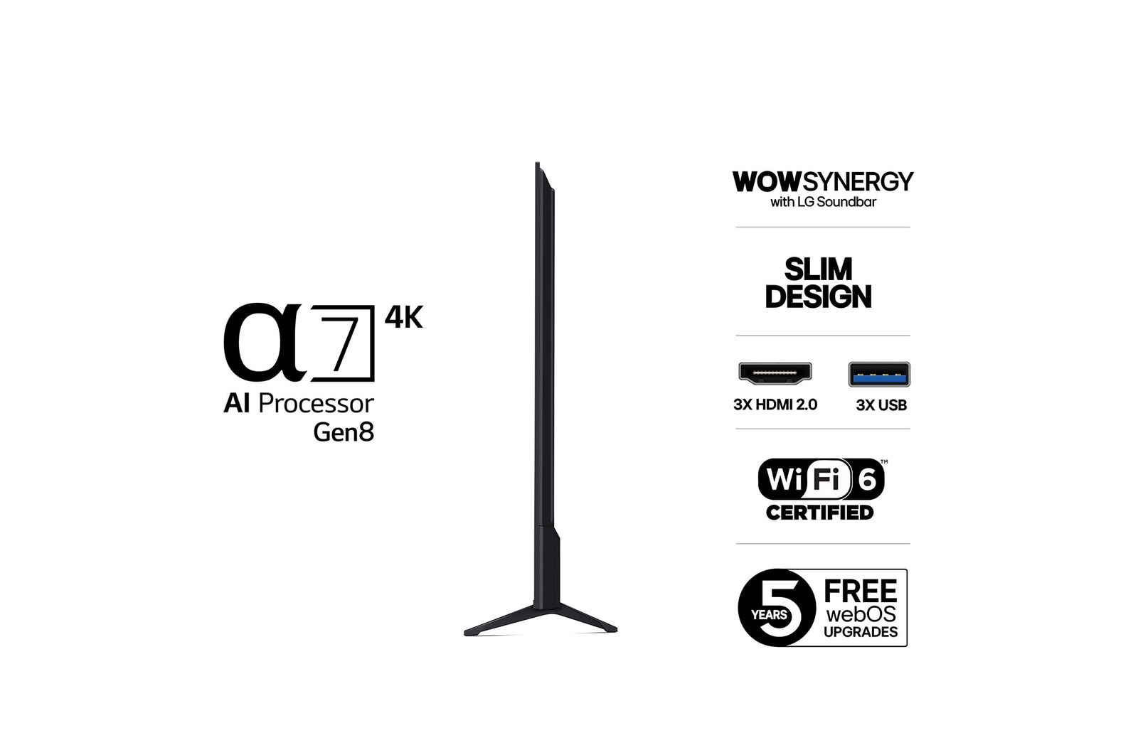 alpha 7 AI Processor Gen8 lyser gult och färgglada ljusbultar skjuter ut från den. Titeln talar om hur processorn levererar 4K-kvalitet, fantastisk färg och ljusstyrka.