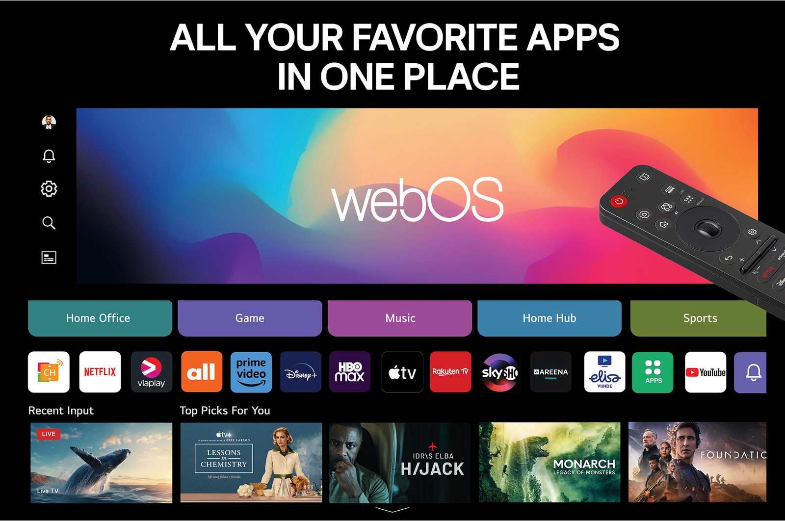 Före och efter-jämförelse av hur LG:s 4K Super Upscaling förbättrar bildkvaliteten. Två paneler som visar samma bild av en färgglad fågel som sitter på en gren i en skog, panelen till höger är urblekt. Titeln talar om hur 4K Super Upscaling förbättrar upplösning, ljusstyrka och klarhet. 