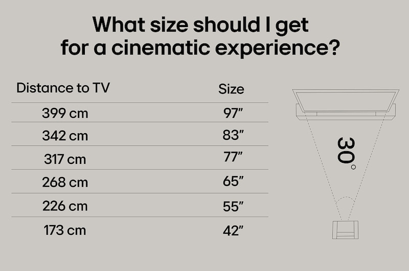 Före och efter-jämförelse av hur LG:s 4K Super Upscaling förbättrar bildkvaliteten. Två paneler som visar samma bild av en färgglad fågel som sitter på en gren i en skog, panelen till höger är urblekt. Titeln talar om hur 4K Super Upscaling förbättrar upplösning, ljusstyrka och klarhet.