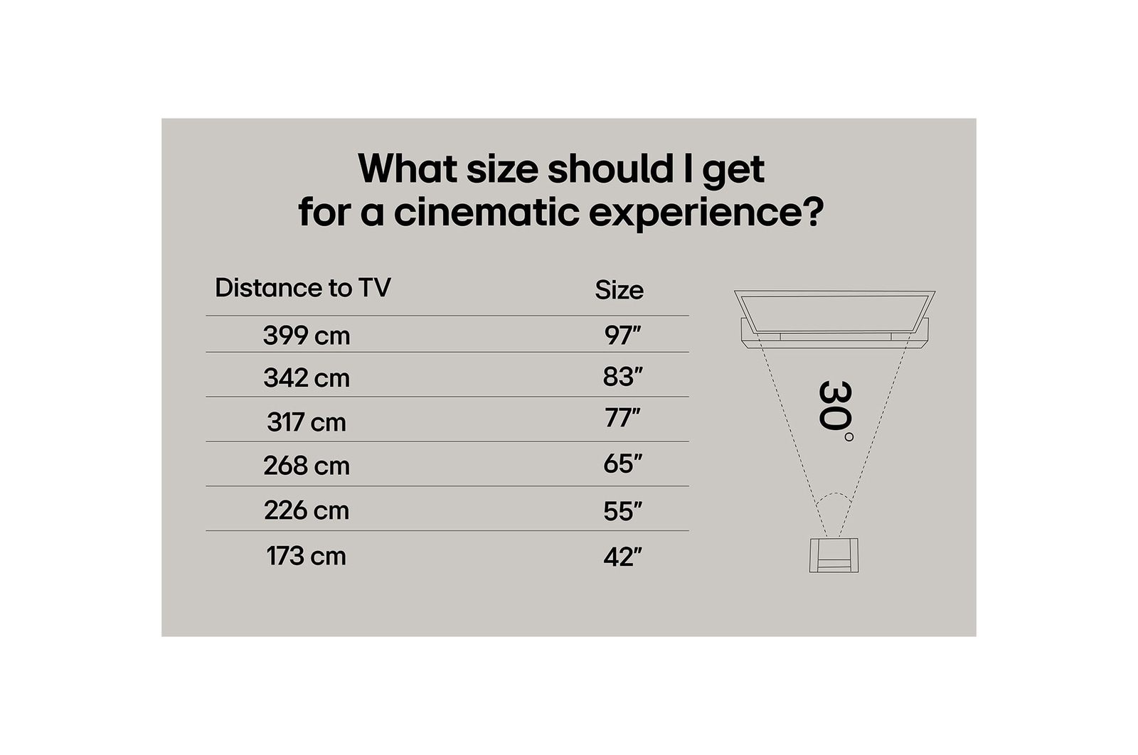 Före och efter-jämförelse av hur LG:s 4K Super Upscaling förbättrar bildkvaliteten. Två paneler som visar samma bild av en färgglad fågel som sitter på en gren i en skog, panelen till höger är urblekt. Titeln talar om hur 4K Super Upscaling förbättrar upplösning, ljusstyrka och klarhet. 