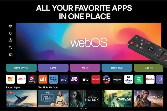Före och efter-jämförelse av hur LG:s 4K Super Upscaling förbättrar bildkvaliteten. Två paneler som visar samma bild av en färgglad fågel som sitter på en gren i en skog, panelen till höger är urblekt. Titeln talar om hur 4K Super Upscaling förbättrar upplösning, ljusstyrka och klarhet. 
