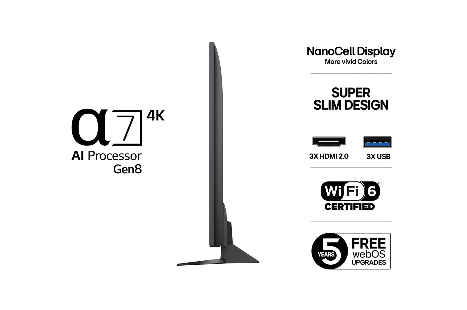 Vy från vänster av LG NanoCell NANO80 TV.