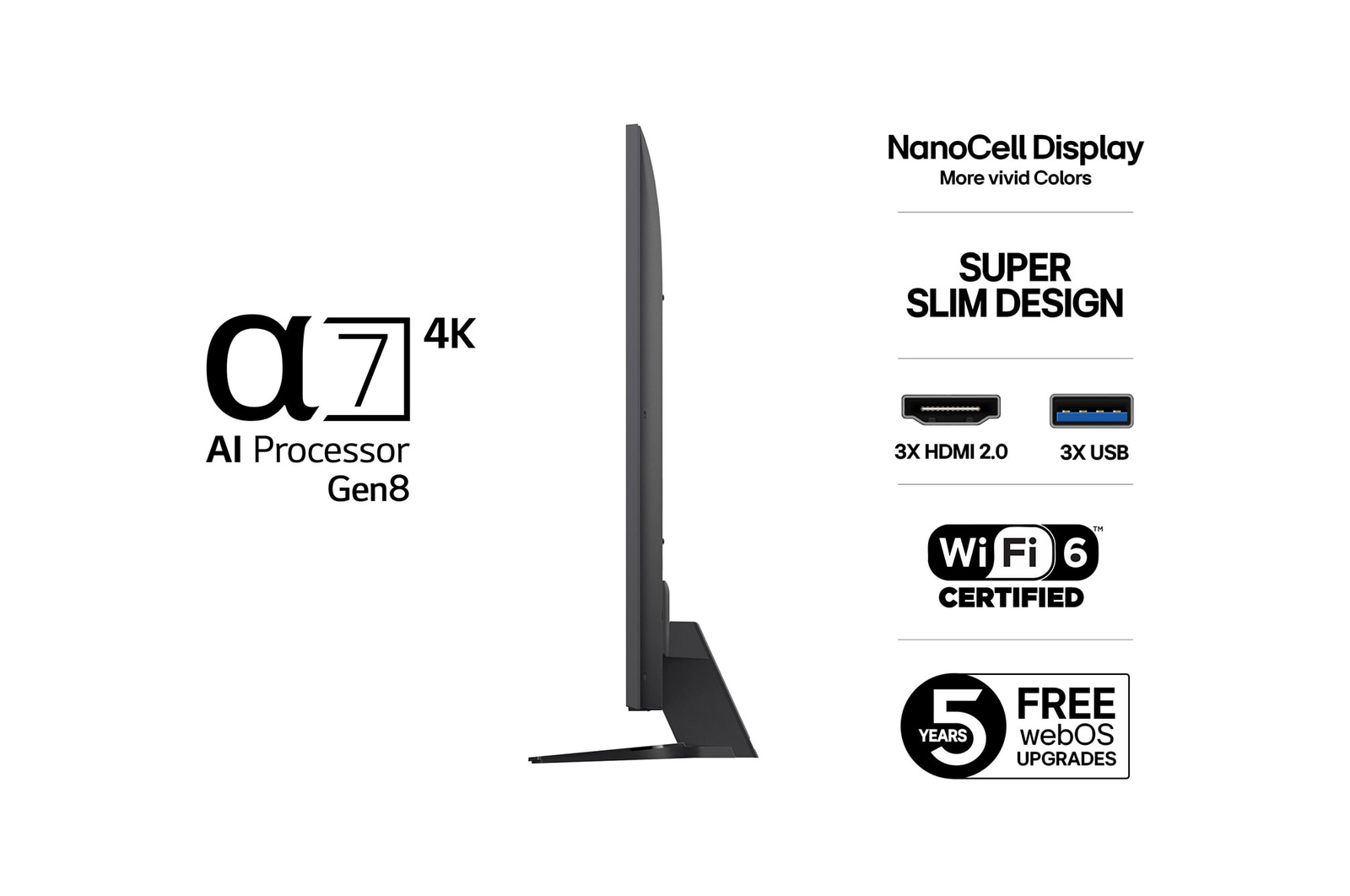 Vy från vänster av LG NanoCell NANO80 TV.