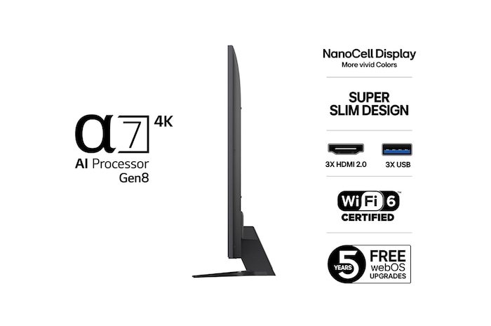 Vy från vänster av LG NanoCell NANO80 TV.