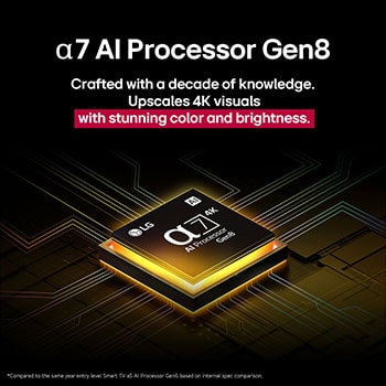 LG 75-tums LG NanoCell AI NANO81 4k Smart TV 2025, 75NANO81A6A