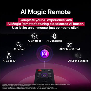 LG AI Magic Remote med AI-knappen markerad. Runt den visas de olika funktionerna som en användare kan komma åt från knappen. AI Voice ID, AI Search, AI Chatbot, AI Concierge, AI Picture Wizard, AI Sound Wizard. Texten förklarar att LG AI Magic Remote kompletterar din AI-upplevelse med en dedikerad AI-knapp och kan användas som en virtuell mus. Peka och klicka.