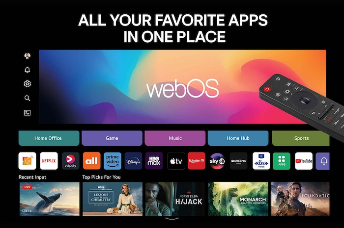 Brightness booster ultimate