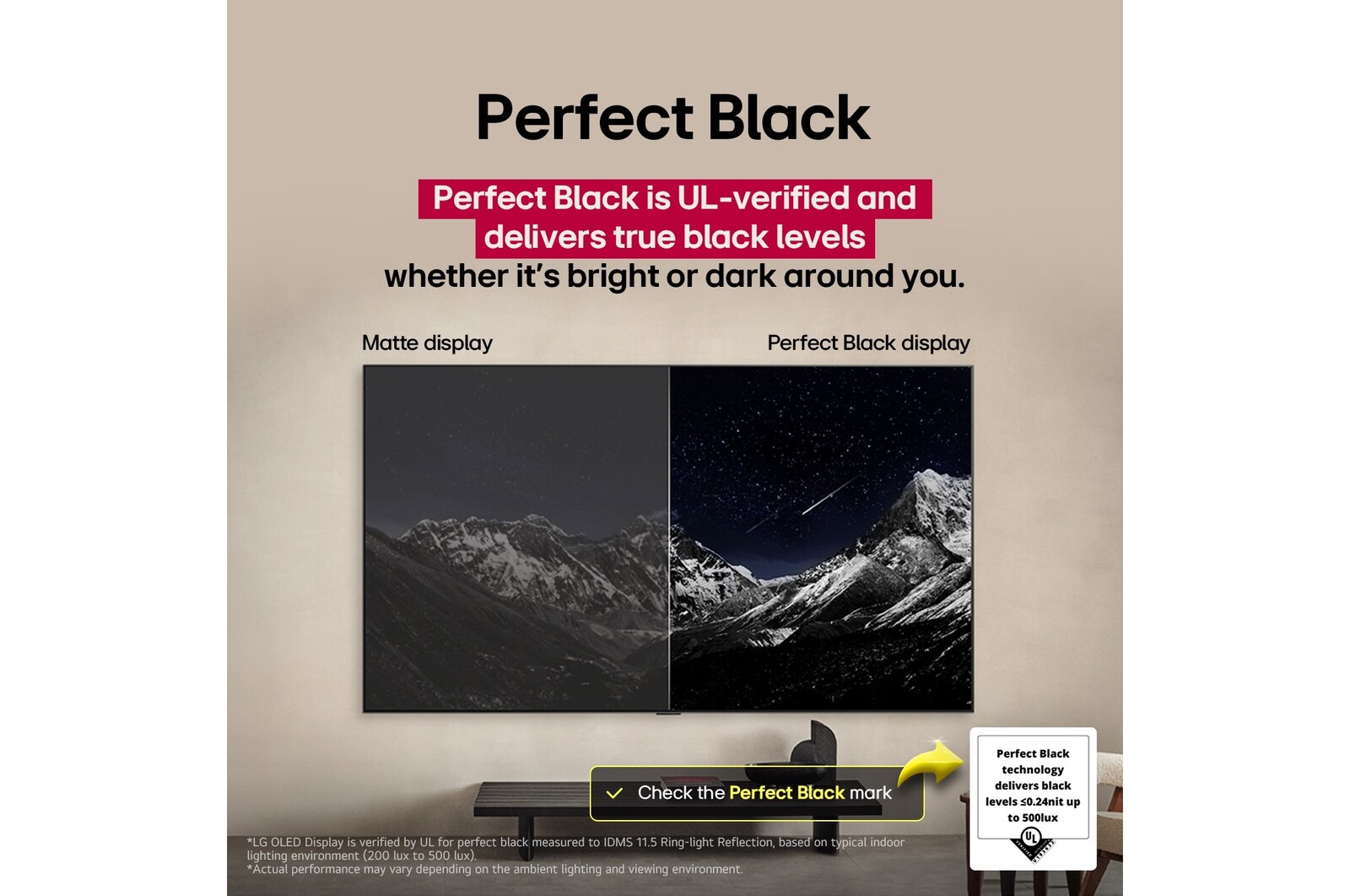 Vardagsrum med en väggmonterad LG OLED TV. På TV:n visas en bergskedja mot en mörk kvällshimmel fylld av stjärnor. Den här scenen är delad på mitten för att visa hur Perfect Black levererar äkta svärtor oavsett om det är ljust eller mörkt omkring dig. Den ena sidan av scenen visar en mattare, gråare version av landskapet med texten Icke-perfekta svärtor. Den andra sidan visar en mer tilltalande bild med ett större dynamiskt omfång av svärtor och högdagrar. Denna har texten Perfect Black-skärm. Logotypcertifiering syns också, Perfect Black-teknik levererar svärtor mörkare än eller lika med 0,24 nit upp till 500 lux. En textbubbla vid dess sida lyder Kontrollera Perfect Black-certifieringsmärket. 