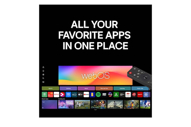 LG 55" Mini RGB MRGB87 4K AI TV - 2026