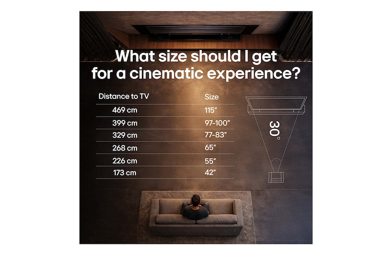 LG 55" Mini RGB MRGB87 4K AI TV - 2026
