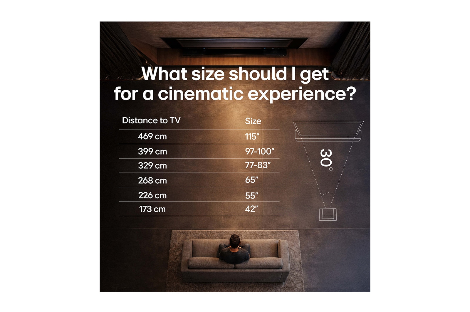 LG 65" Mini RGB MRGB87 4K AI TV - 2026