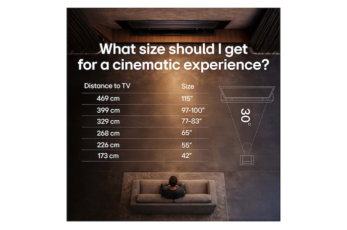 LG 75" Mini RGB MRGB87 4K AI TV - 2026