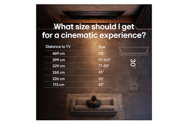 LG 75" Mini RGB MRGB87 4K AI TV - 2026