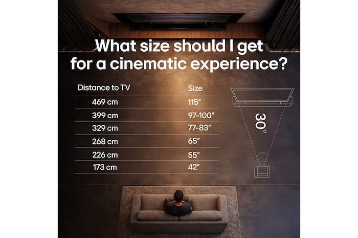 TV size