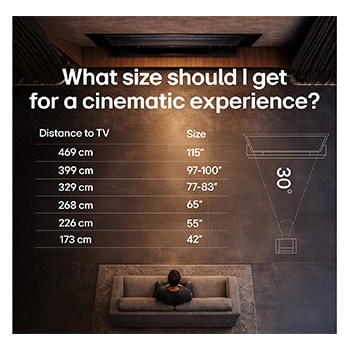 TV size
