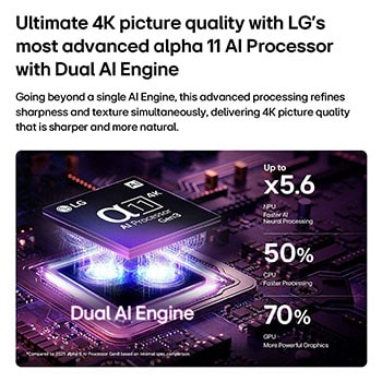 LG OLED evo C6 AI TV:ns alpha 11 AI Processor 4K Gen3 lyser i lila och blått ljus på ett mörkt kretskort och framhäver Dual AI Engine och levererar NPU upp till 5,6x snabbare, CPU 50 % snabbare och GPU 70 % starkare prestanda.
