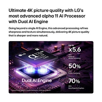 LG OLED evo AI G6 med Reflection Free Premium visar en jämförelse sida vid sida med andra OLED TV-apparater med matt skärm som ger en klar bild av den svarta jaguaren med djup svärta och fin textur, särskilt i ljusa miljöer, med ett Intertek-certifieringsmärke visat.