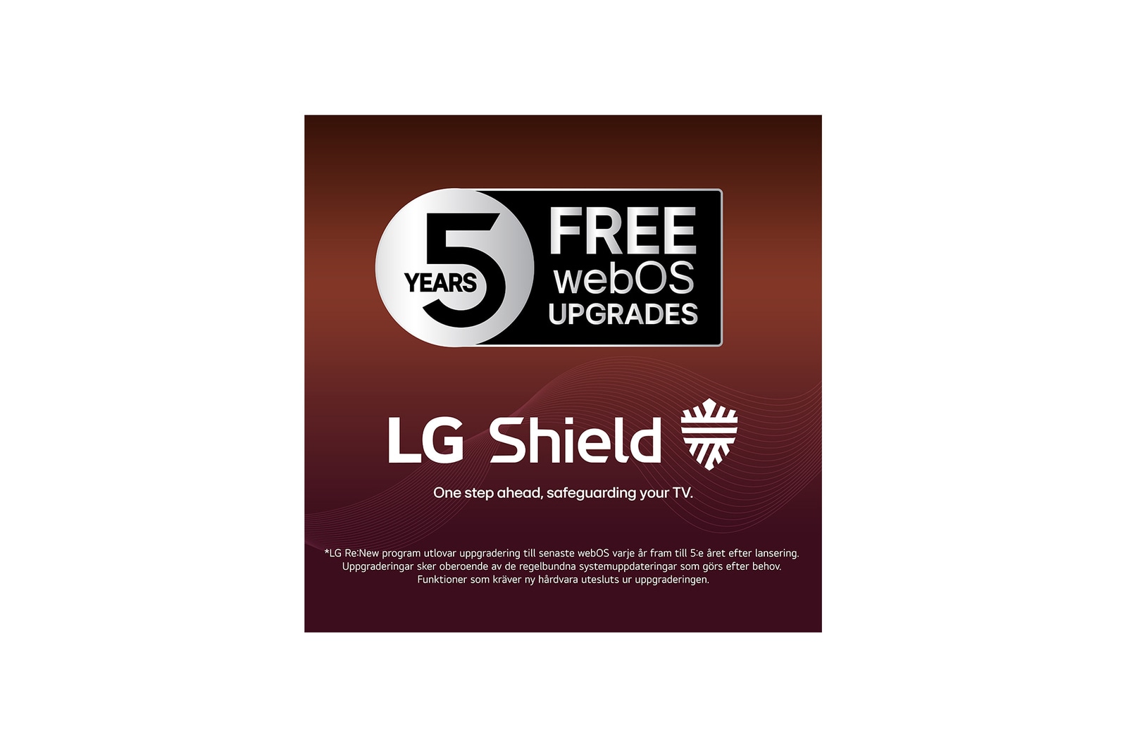 LG OLED evo AI G6 med AI Hub för personanpassning, med en AI-ikon ovanför en fjärrkontroll omgiven av etiketter för Multi AI Search, AI Concierge, AI Voice ID with My Page, AI Chatbot, AI Picture Wizard och AI Sound Wizard.