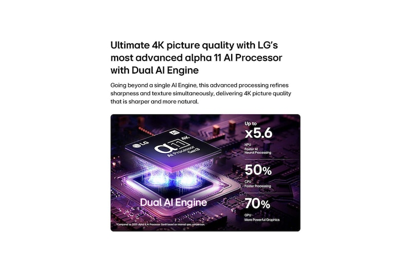 LG OLED evo AI G6 med Reflection Free Premium visar en jämförelse sida vid sida med andra OLED TV-apparater med matt skärm som ger en klar bild av den svarta jaguaren med djup svärta och fin textur, särskilt i ljusa miljöer, med ett Intertek-certifieringsmärke visat.