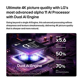 LG OLED evo C6 AI TV:ns alpha 11 AI Processor 4K Gen3 lyser i lila och blått ljus på ett mörkt kretskort och framhäver Dual AI Engine och levererar NPU upp till 5,6x snabbare, CPU 50 % snabbare och GPU 70 % starkare prestanda.