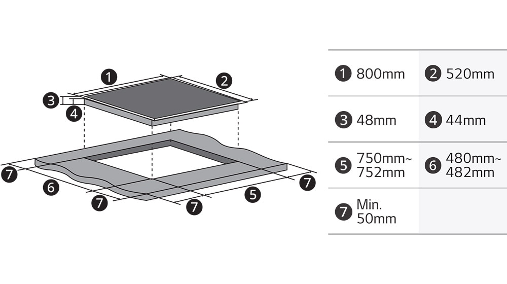 Den här bilden visar dimensionen på induktionshällen.