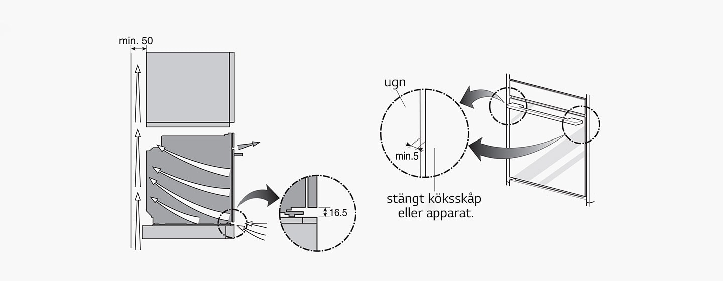Den här bilden visar den marginal som krävs för ugnsinstallation.